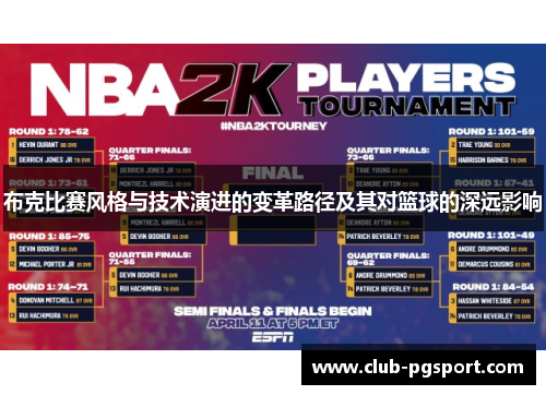 布克比赛风格与技术演进的变革路径及其对篮球的深远影响 布克比赛风格与技术演进的变革路径及其对篮球的深远影响