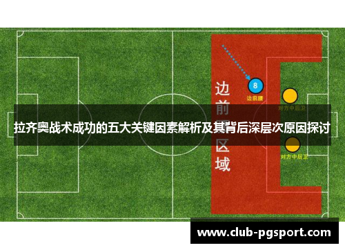 拉齐奥战术成功的五大关键因素解析及其背后深层次原因探讨 拉齐奥战术成功的五大关键因素解析及其背后深层次原因探讨