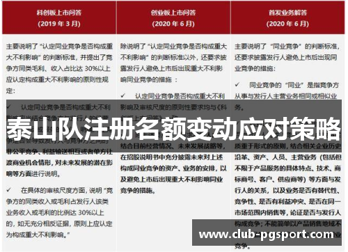 泰山队注册名额变动应对策略