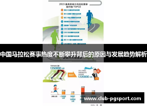 中国马拉松赛事热度不断攀升背后的原因与发展趋势解析