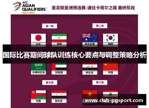 国际比赛期间球队训练核心要点与调整策略分析 国际比赛期间球队训练核心要点与调整策略分析