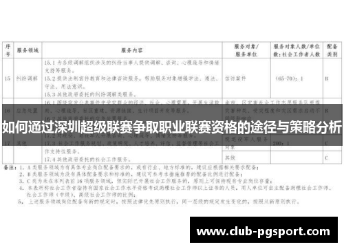 如何通过深圳超级联赛争取职业联赛资格的途径与策略分析 如何通过深圳超级联赛争取职业联赛资格的途径与策略分析