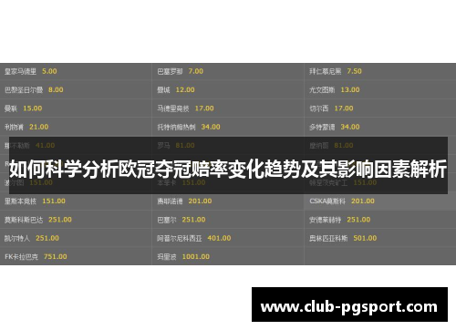 如何科学分析欧冠夺冠赔率变化趋势及其影响因素解析 如何科学分析欧冠夺冠赔率变化趋势及其影响因素解析