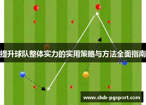 提升球队整体实力的实用策略与方法全面指南 提升球队整体实力的实用策略与方法全面指南