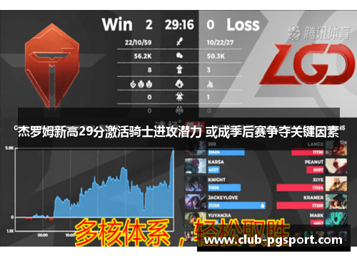 杰罗姆新高29分激活骑士进攻潜力 或成季后赛争夺关键因素 杰罗姆新高29分激活骑士进攻潜力 或成季后赛争夺关键因素