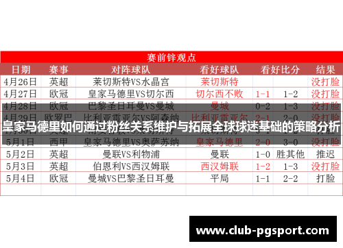 皇家马德里如何通过粉丝关系维护与拓展全球球迷基础的策略分析