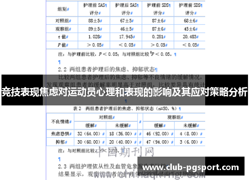 竞技表现焦虑对运动员心理和表现的影响及其应对策略分析