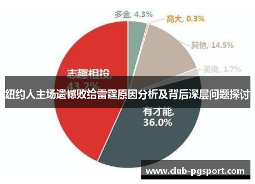 纽约人主场遗憾败给雷霆原因分析及背后深层问题探讨 纽约人主场遗憾败给雷霆原因分析及背后深层问题探讨