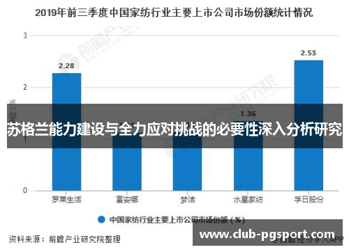 苏格兰能力建设与全力应对挑战的必要性深入分析研究 苏格兰能力建设与全力应对挑战的必要性深入分析研究