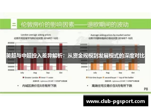 英超与中超投入差异解析:从资金规模到发展模式的深度对比 英超与中超投入差异解析:从资金规模到发展模式的深度对比