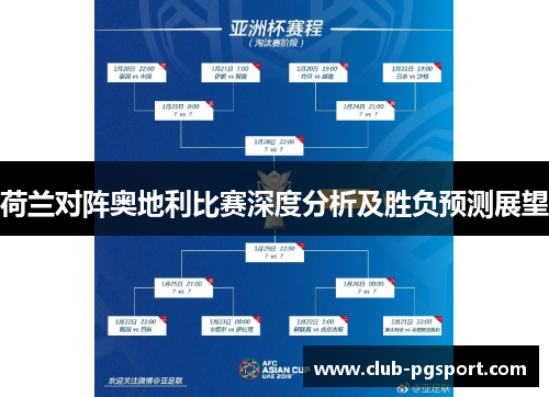 荷兰对阵奥地利比赛深度分析及胜负预测展望 荷兰对阵奥地利比赛深度分析及胜负预测展望
