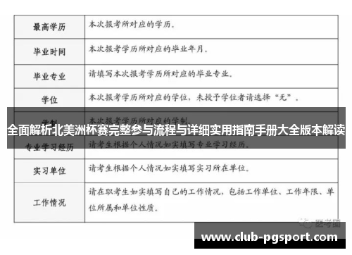 全面解析北美洲杯赛完整参与流程与详细实用指南手册大全版本解读