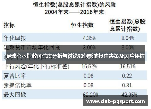足球心水指数可信度分析与讨论如何影响投注决策及风险评估 足球心水指数可信度分析与讨论如何影响投注决策及风险评估