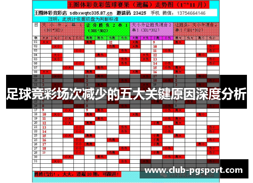 足球竞彩场次减少的五大关键原因深度分析