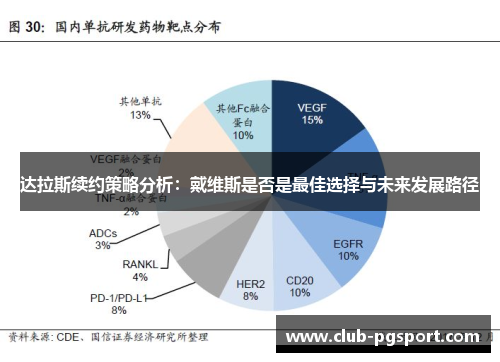 达拉斯续约策略分析:戴维斯是否是最佳选择与未来发展路径 达拉斯续约策略分析:戴维斯是否是最佳选择与未来发展路径