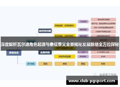 深度解析瓦尔迪角色起源与象征意义全景揭秘发展脉络全方位探秘