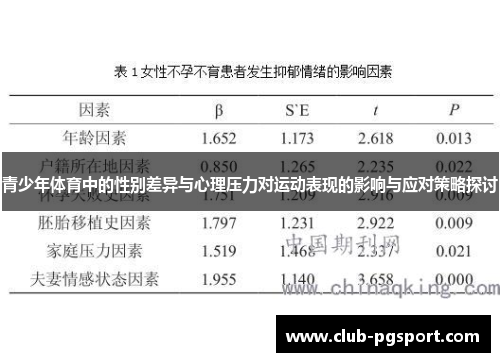 青少年体育中的性别差异与心理压力对运动表现的影响与应对策略探讨