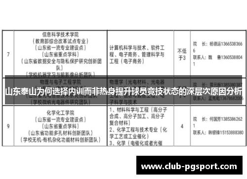 山东泰山为何选择内训而非热身提升球员竞技状态的深层次原因分析