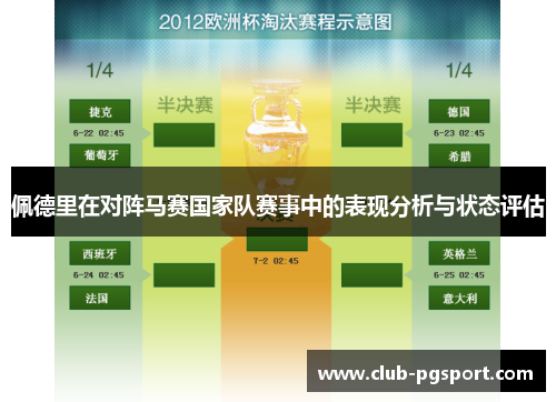 佩德里在对阵马赛国家队赛事中的表现分析与状态评估