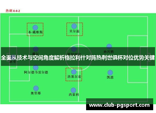 全面从技术与空间角度解析格拉利什对阵热刺世俱杯对位优势关键 全面从技术与空间角度解析格拉利什对阵热刺世俱杯对位优势关键