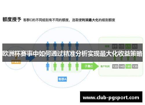 欧洲杯赛事中如何通过精准分析实现最大化收益策略 欧洲杯赛事中如何通过精准分析实现最大化收益策略